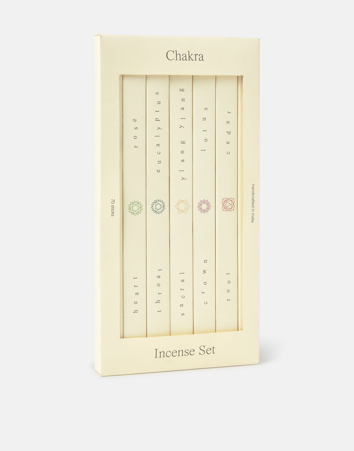 Incess Set 7 Chakras