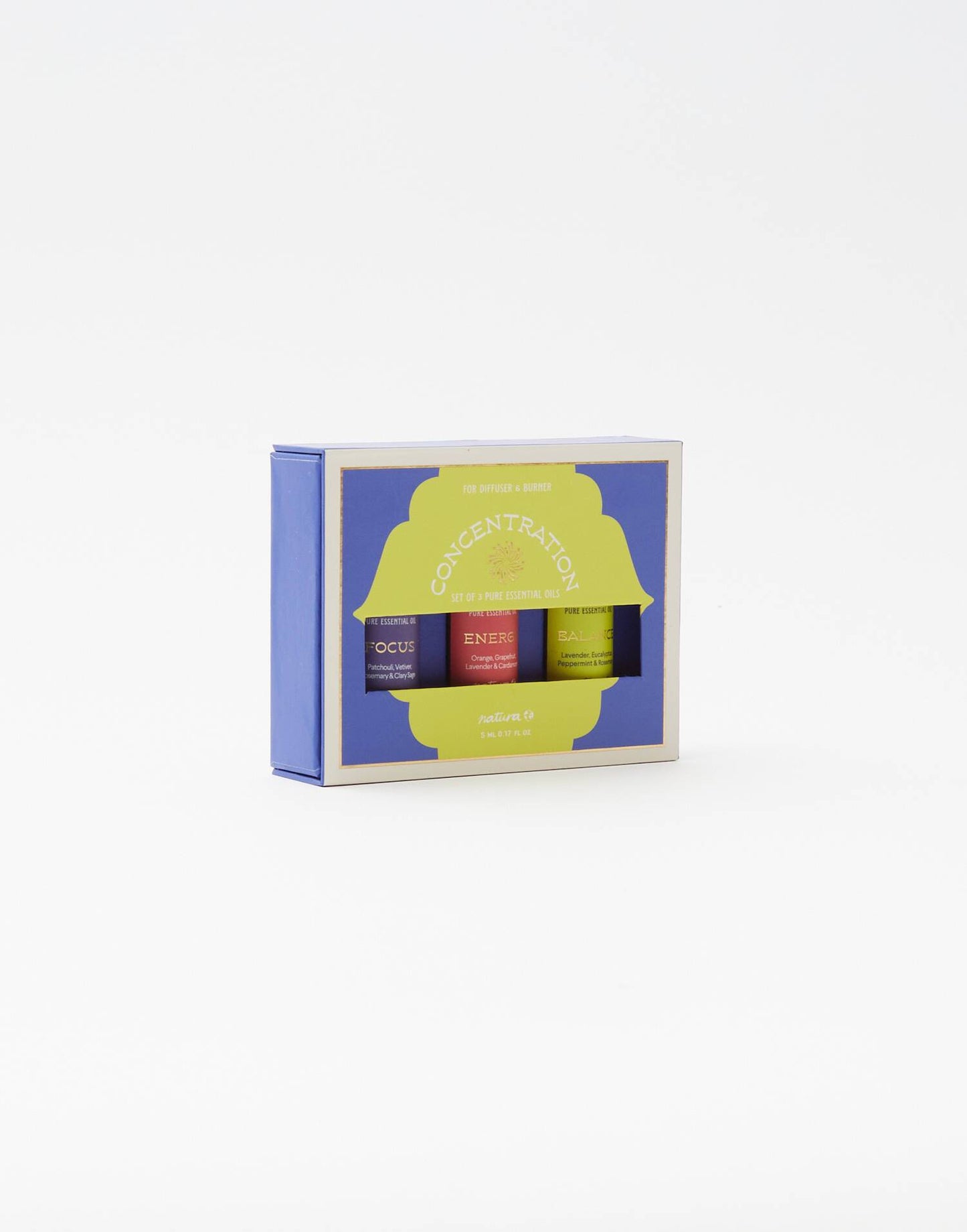 Kit di concentrazione