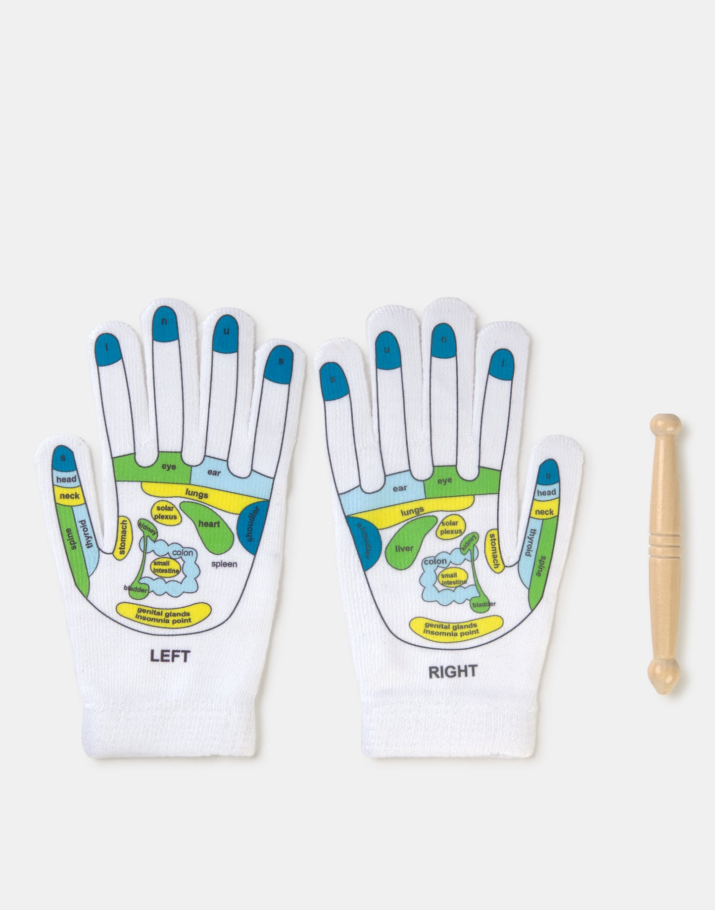 Hand reflexology kit