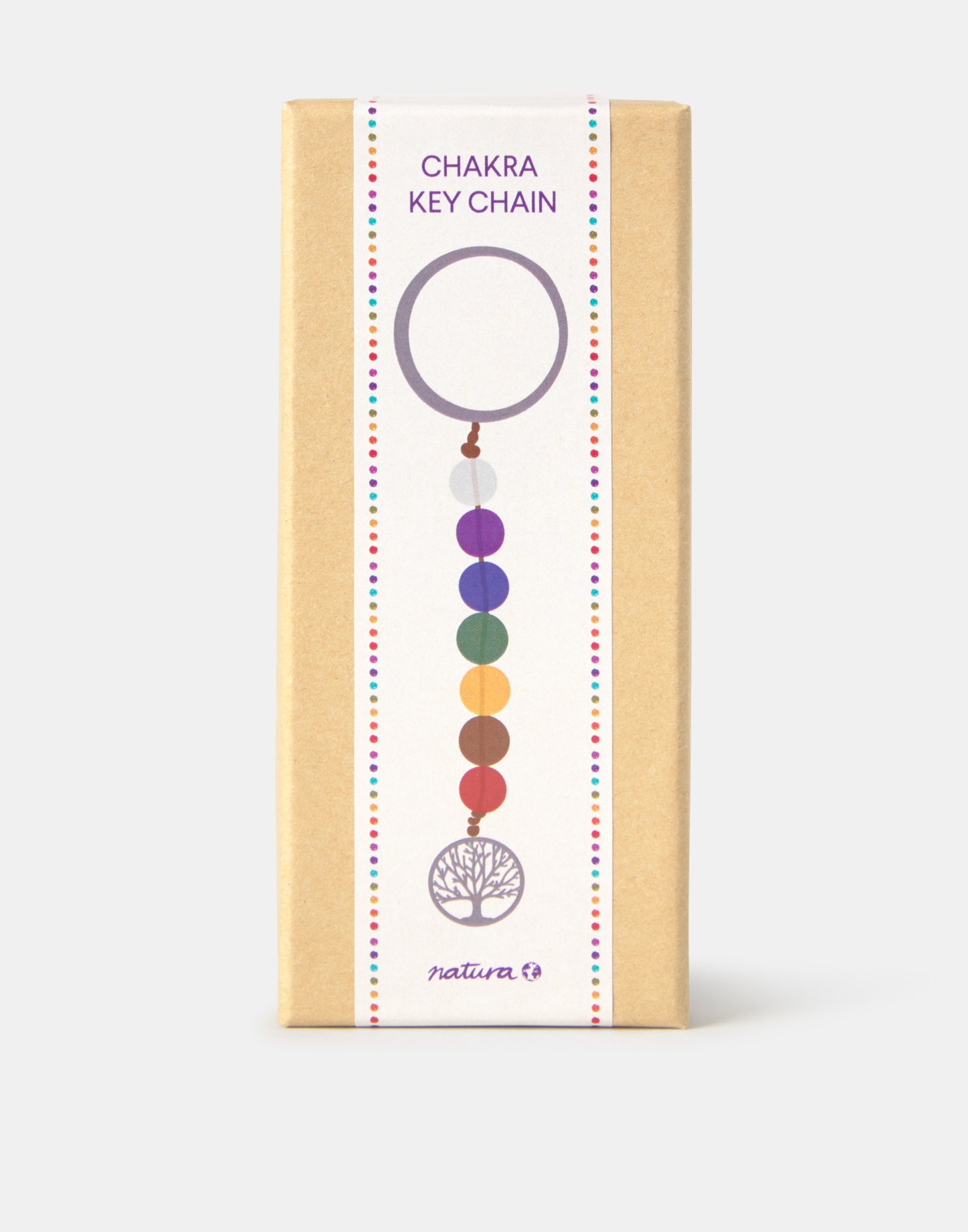 Llavero chakras