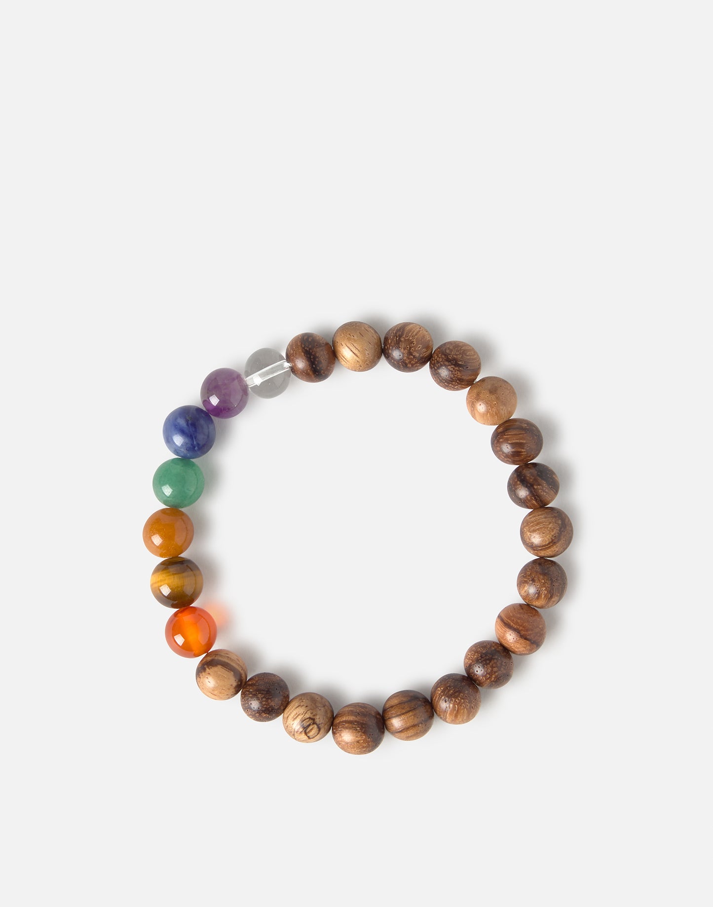 Pulsera chakras