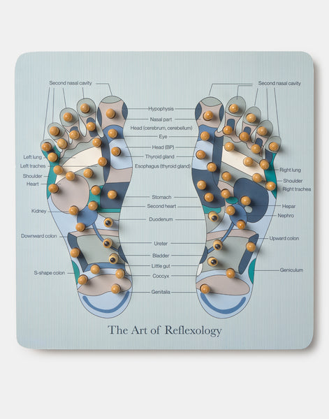 Fußreflexzonenmassage-Plattform
