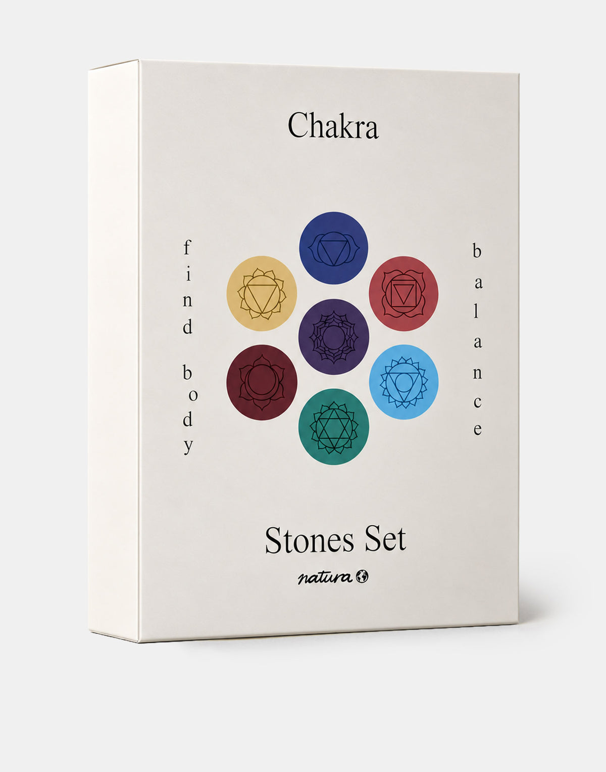 Chakra Stone Ritual Set